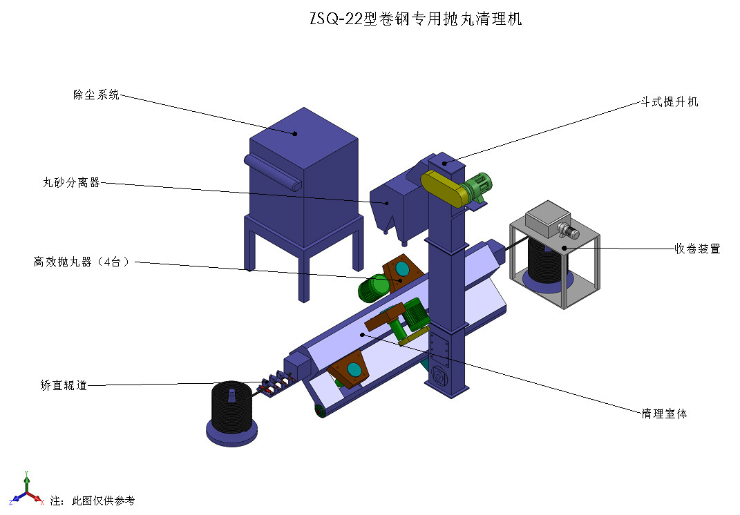 钢结构抛丸机价格二手_抛丸打砂机铁纱价格_悬挂式抛丸打沙机
