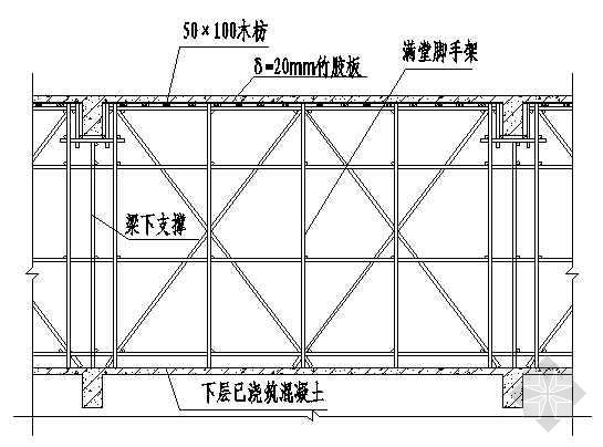 钢、钢筋混凝土结构_钢结构回收模板_钢水包结构