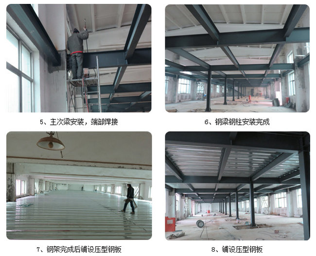 郑州市二手钢结构车间_陈小钢 市交委_今日钢市早报
