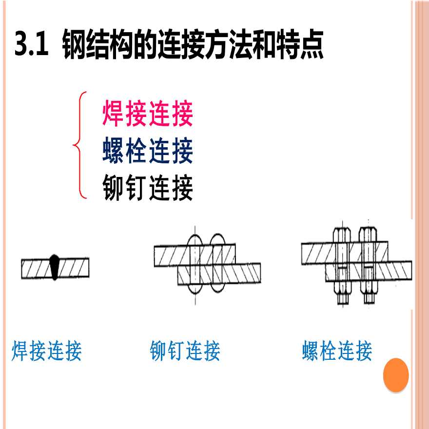 太原二手钢结构设备_太原百姓网二手婚庆设备_网易结构 钢框架 混凝土核心筒 dwg