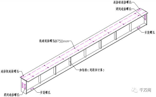 钢架桥结构_钢结构回收_钢琴弦轴的结构