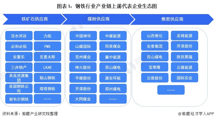 乔氏钢库二手出售_郑州出售二手电动三轮_郑州出售二手钢结构