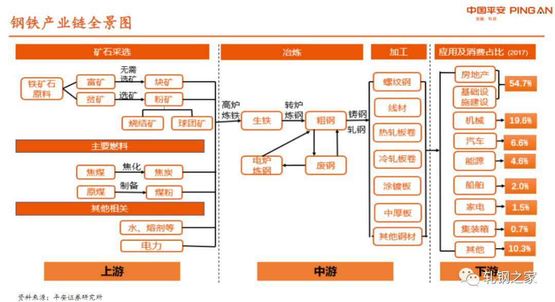 乔氏钢库二手出售_郑州出售二手钢结构_郑州出售二手电动三轮
