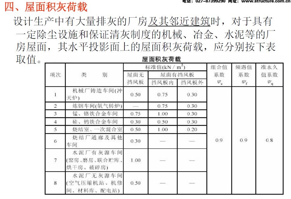 钢水包的结构_钢结构回收_钢排架结构