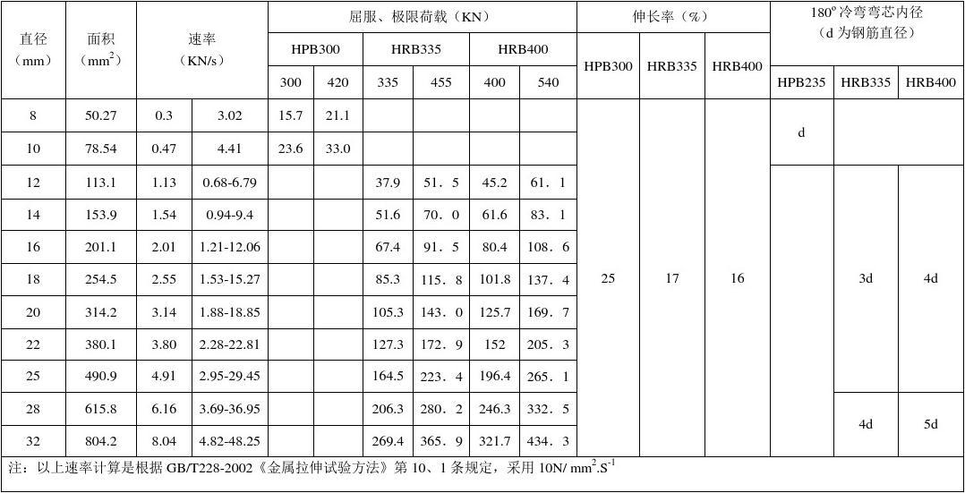 钢水包的结构_钢排架结构_钢结构回收