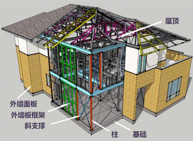 济南58出售旧钢结构_网易结构 钢框架 混凝土核心筒 dwg_二手旧车床出售个人出售