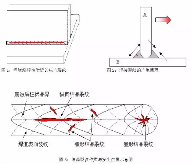 钢水包 结构_钢、钢筋混凝土结构_江苏二手钢结构