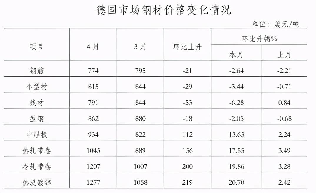 二手钢结构生产线设备_生产防水材料的机器设备设备_线棒材设备结构介绍