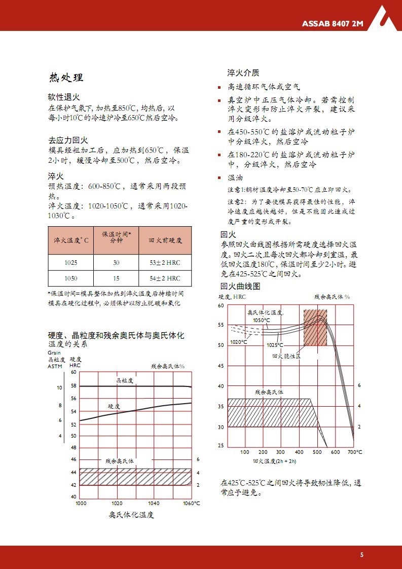 线棒材设备结构介绍_生产防水材料的机器设备设备_二手钢结构生产线设备