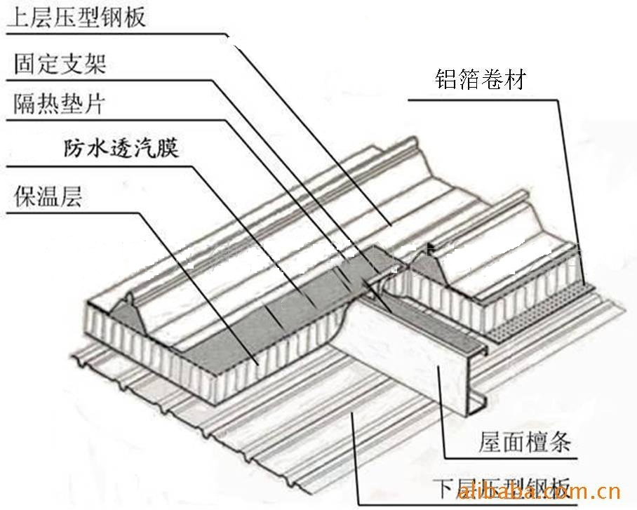 钢结构回收_钢套钢保温管结构_结构粘钢胶