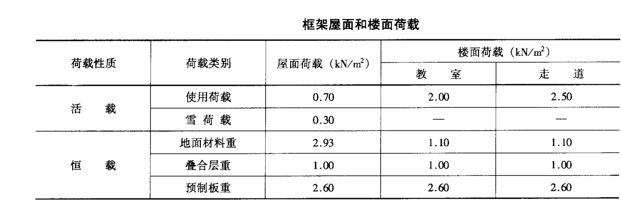 北京工厂设备拆除回收_钢支撑拆除_北京钢结构拆除回收