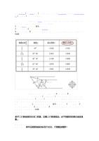 北京钢结构拆除回收_北京工厂设备拆除回收_钢支撑拆除