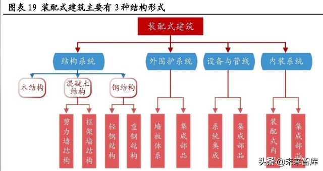 郑州二手三轮车市场_郑州高新区二手自行车市场在哪_郑州二手钢结构市场