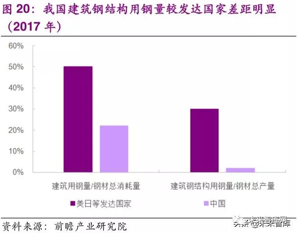 郑州二手三轮车市场_郑州二手钢结构市场_郑州高新区二手自行车市场在哪