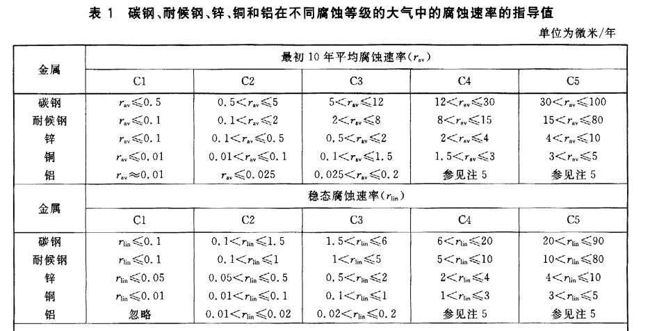 抛丸打砂机_二手钢结构抛丸机价格_地坪抛丸打砂机