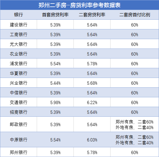 郑州二手面包车市场_郑州二手钢结构市场_郑州二手网球拍市场在哪