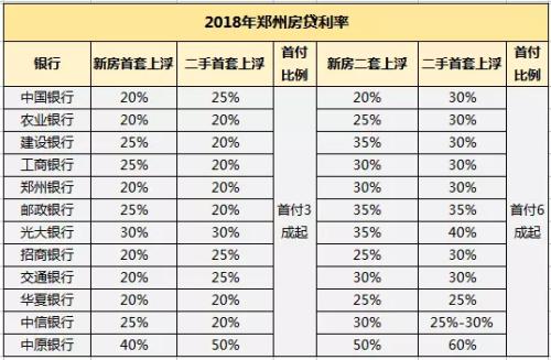 郑州二手网球拍市场在哪_郑州二手钢结构市场_郑州二手面包车市场