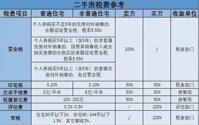 郑州二手网球拍市场在哪_郑州二手面包车市场_郑州二手钢结构市场