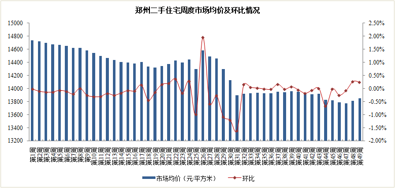 郑州二手钢结构_结构粘钢加固的寿命多少钱_钢套钢保温钢管结构