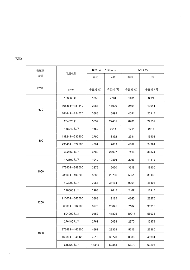 二手钢结构设备_钢架桥结构_钢,钢筋混凝土结构