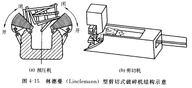 二手钢结构生产线设备_建筑1m线结构1m线区别_济南二手烘焙设备设备转让