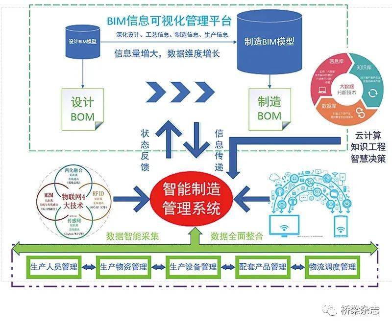 常州邹区二手别墅出售_常州二手货车出售_常州市二手钢结构出售