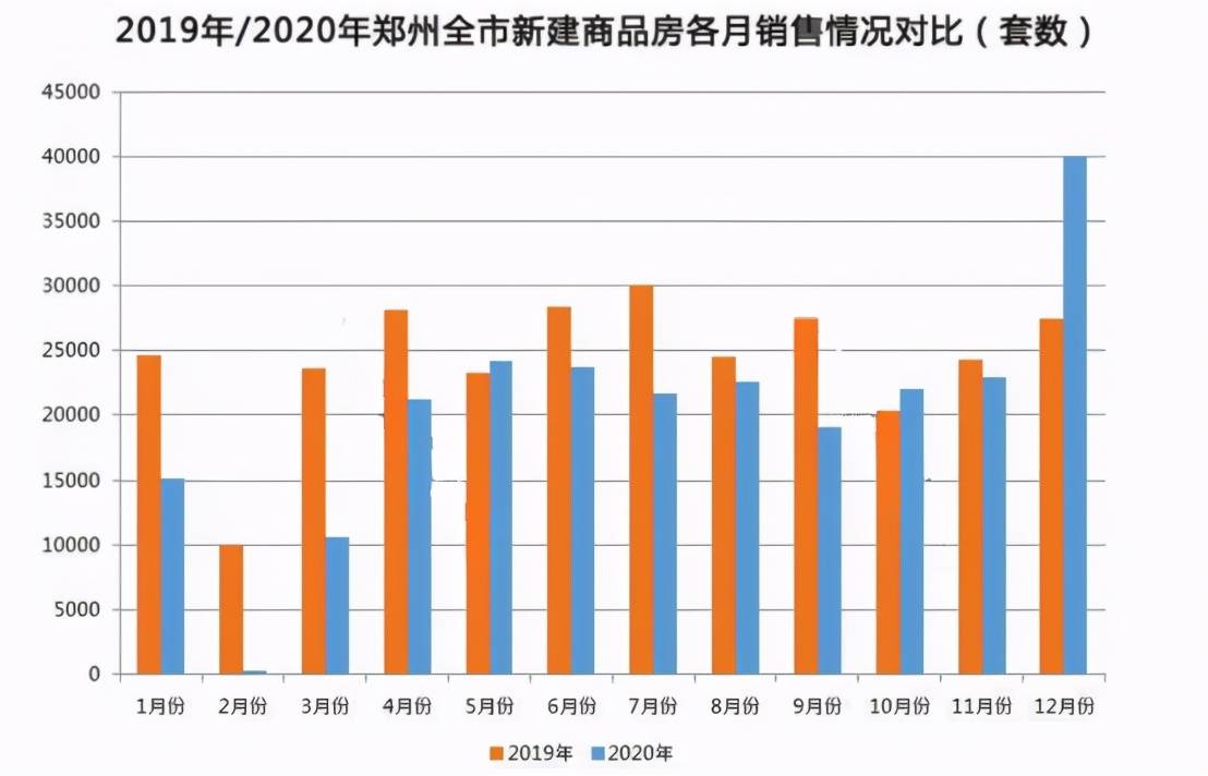 郑州二手钢结构市场_郑州二手t钢_郑州二手压路机市场