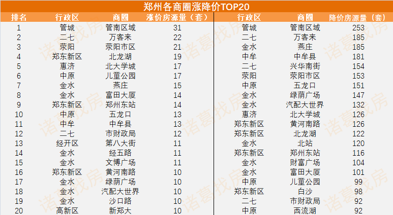 郑州二手钢结构市场_郑州二手压路机市场_郑州二手t钢