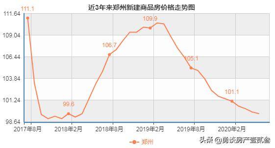 郑州二手压路机市场_郑州二手t钢_郑州二手钢结构市场