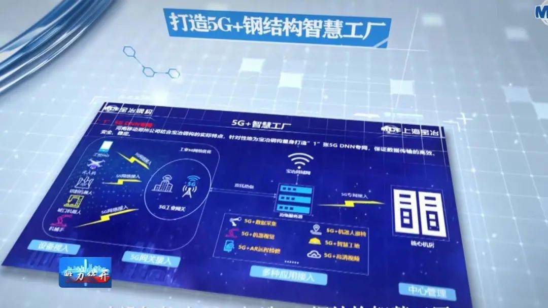 线棒材设备结构介绍_二手钢结构生产线设备_二手生产砂浆设备