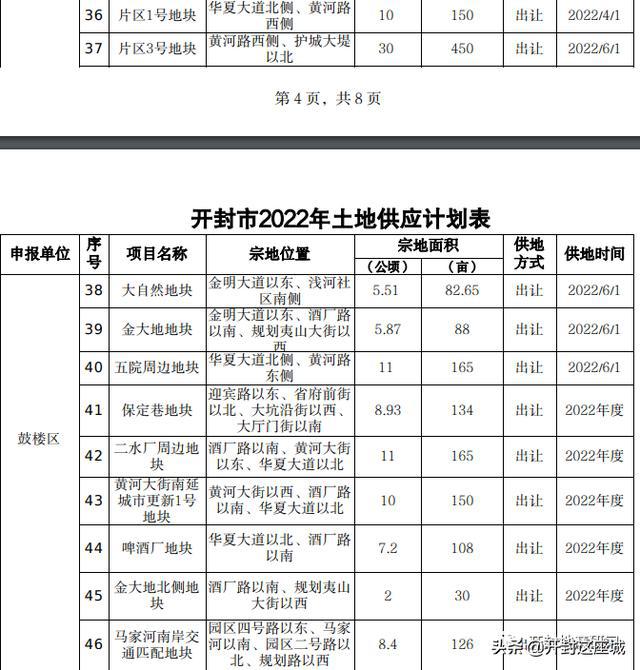 汽车结构用钢_郑州二手钢结构_郑州二手h钢