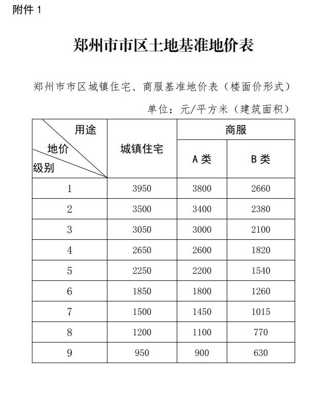 汽车结构用钢_郑州二手钢结构_郑州二手h钢