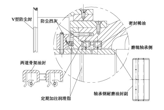 抛丸清砂机图片_小型抛丸打砂机_二手钢结构抛丸机价格