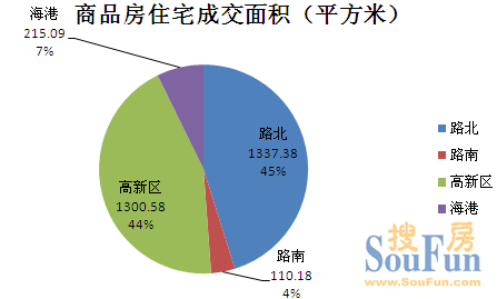 钢排架结构_钢网格结构_济南二手钢结构