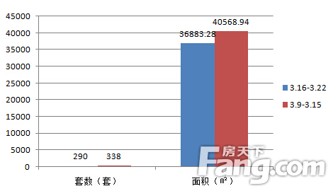济南二手钢结构_钢网格结构_钢排架结构