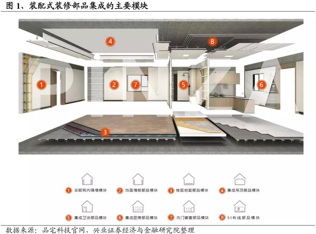 旧钢构信息_广东旧仪器仪表资产处置信息_龙岗三和村旧改信息