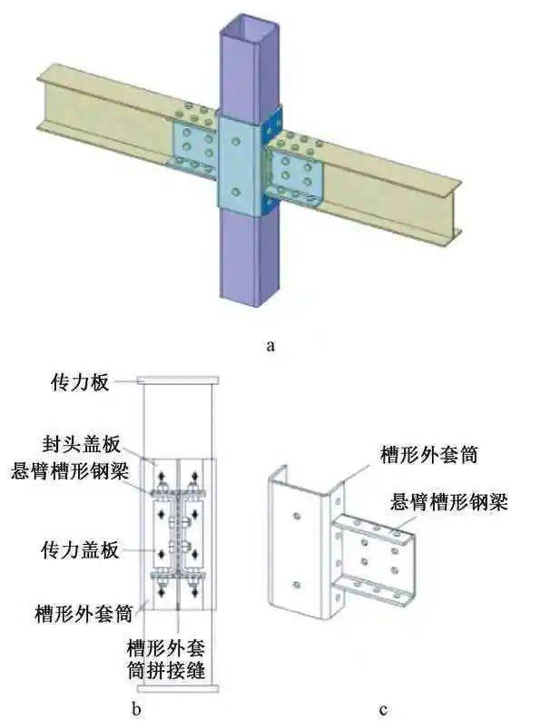 运城旧摩托车出售信息_58同城发布求购信息求购旧采条布_旧钢构信息