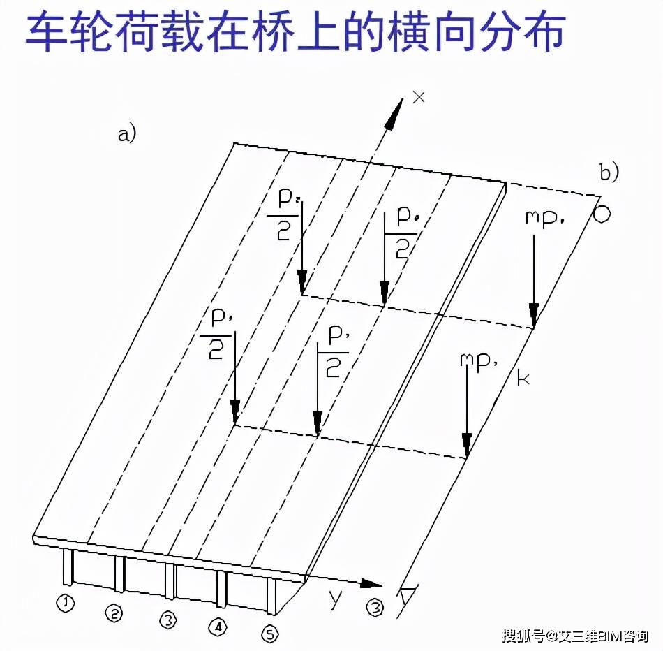 旧破碎机出售回收信息_上海金陵东路旧改信息_旧钢构信息