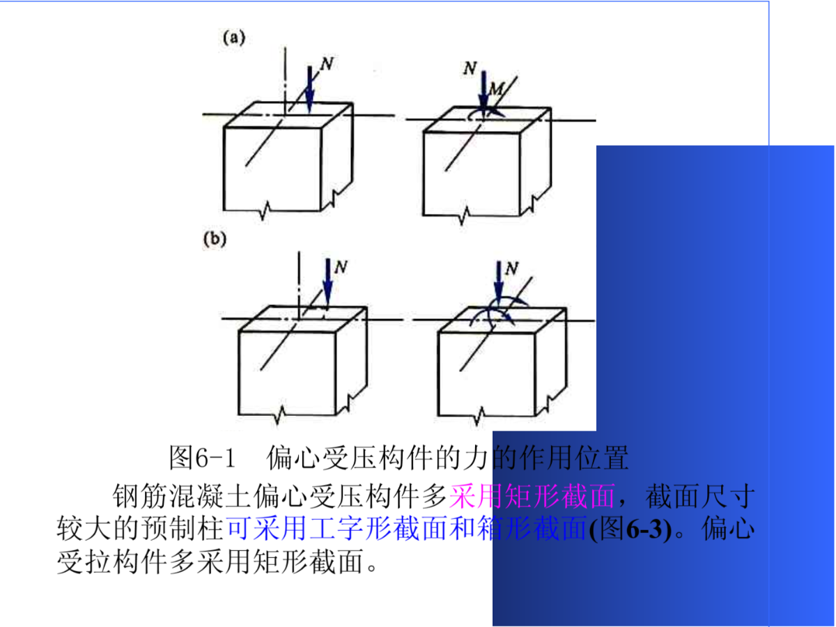 厂房图片钢构_旧钢构厂房_南昌钢构厂房