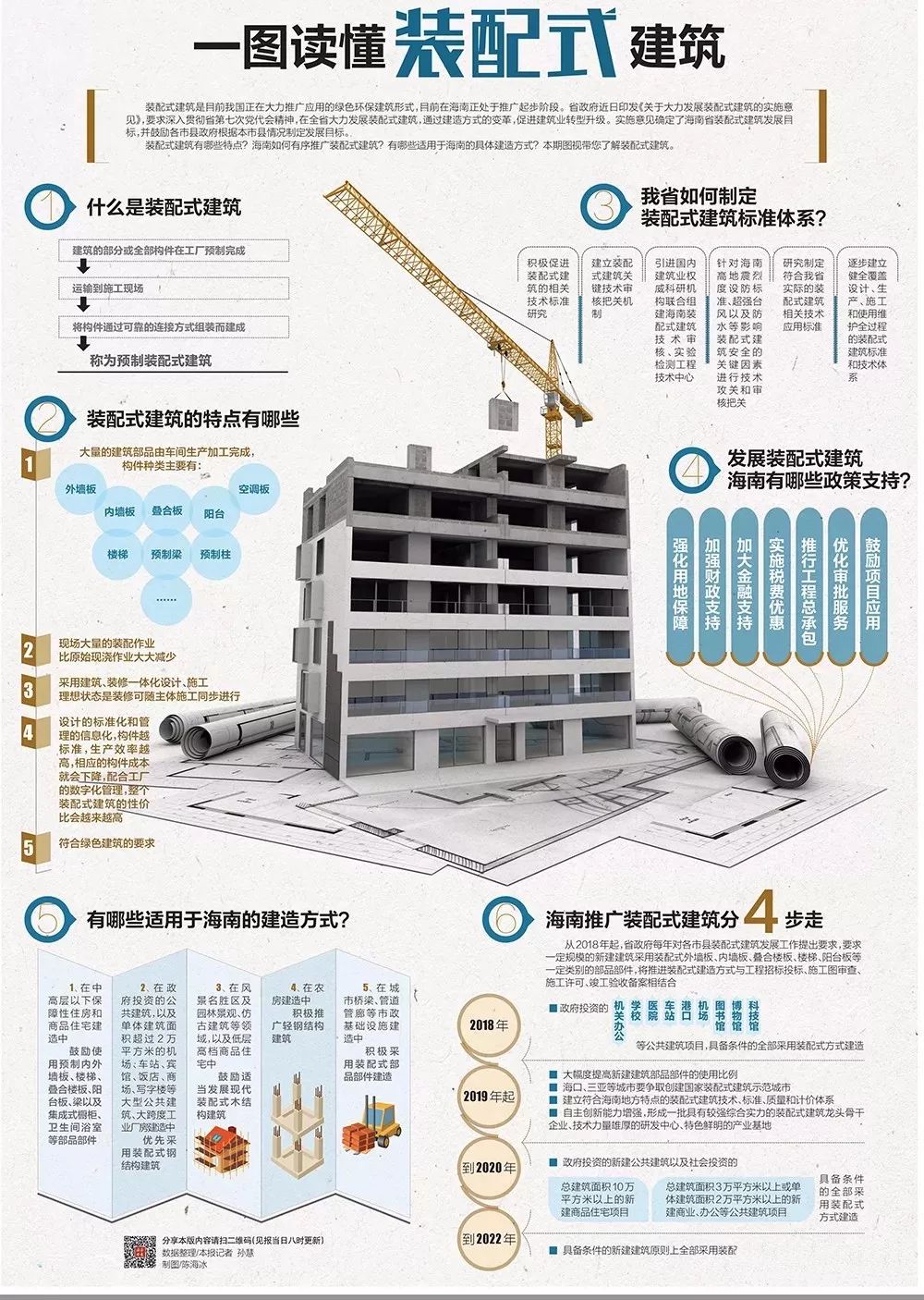 钢拱结构厂房图片大全_钢钩厂房安装费报价单_二手钢结构厂房
