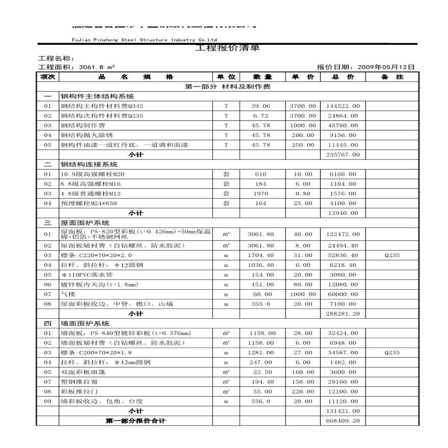 旧钢构厂房出售_二手旧钢构厂房买卖_阜阳二手钢构厂房出售