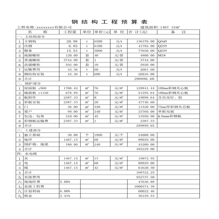广州旧厂房回收_旧钢构厂房回收_北京旧厂房回收