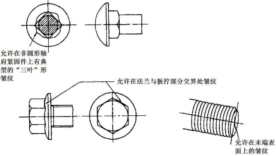 钢架桥结构_旧钢结构_旧房子改结构