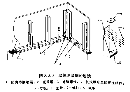浙江钢泰钢结构_二手钢结构_钢、钢筋混凝土结构