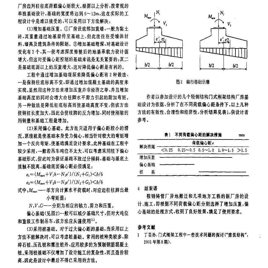 旧钢构厂房_老钢构厂房维修安全责任承担_二手旧钢构厂房买卖