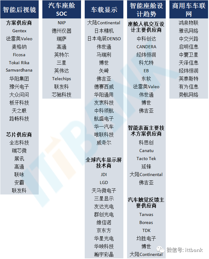 二手中央空调回收回收_回收二手配电柜回收_二手钢结构回收