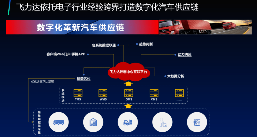 二手中央空调回收回收_二手钢结构回收_回收二手配电柜回收