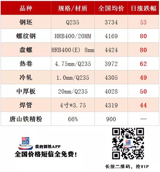 二手钢结构市场_全国二手钢结构交易网_二手钢结构材料市场