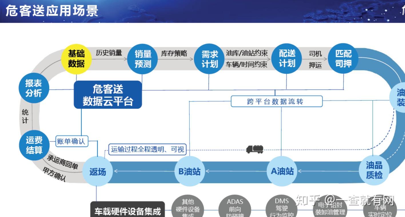 求购二手钢结构_二手钢结构出售多少钱一吨_二手钢结构出售