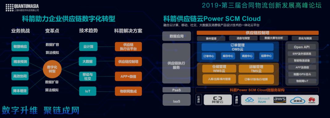 二手钢结构出售_求购二手钢结构_二手钢结构出售多少钱一吨